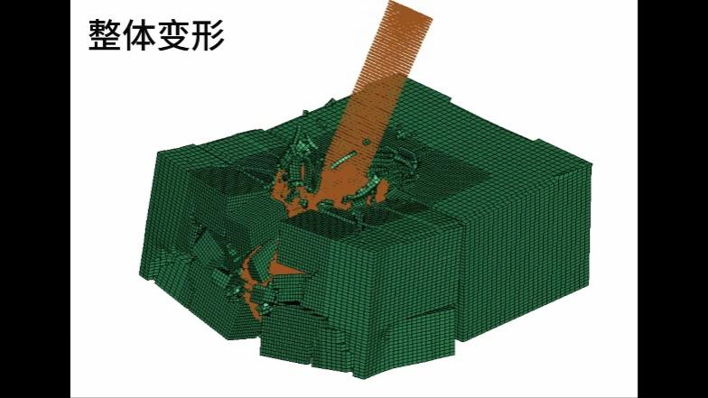 冲击动力学模拟、高精度力学分析、多场耦合分析、生物力学模拟