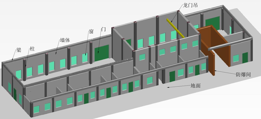 lsdyna大规模爆炸仿真