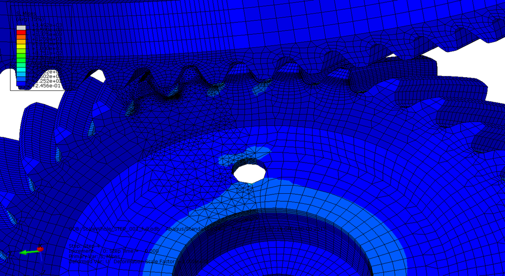 abaqus/ansys/hypermesh/optistruct 汽车零部件/电池包结构仿真