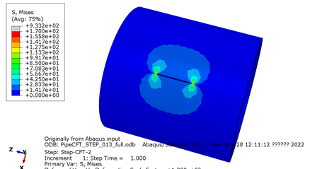 abaqus/ansys/hypermesh/optistruct 汽车零部件/电池包结构仿真