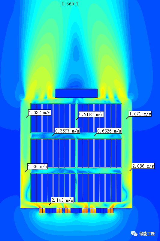 ansys icepak/fluent/starccm+电池包/pcb/电力电子热仿真