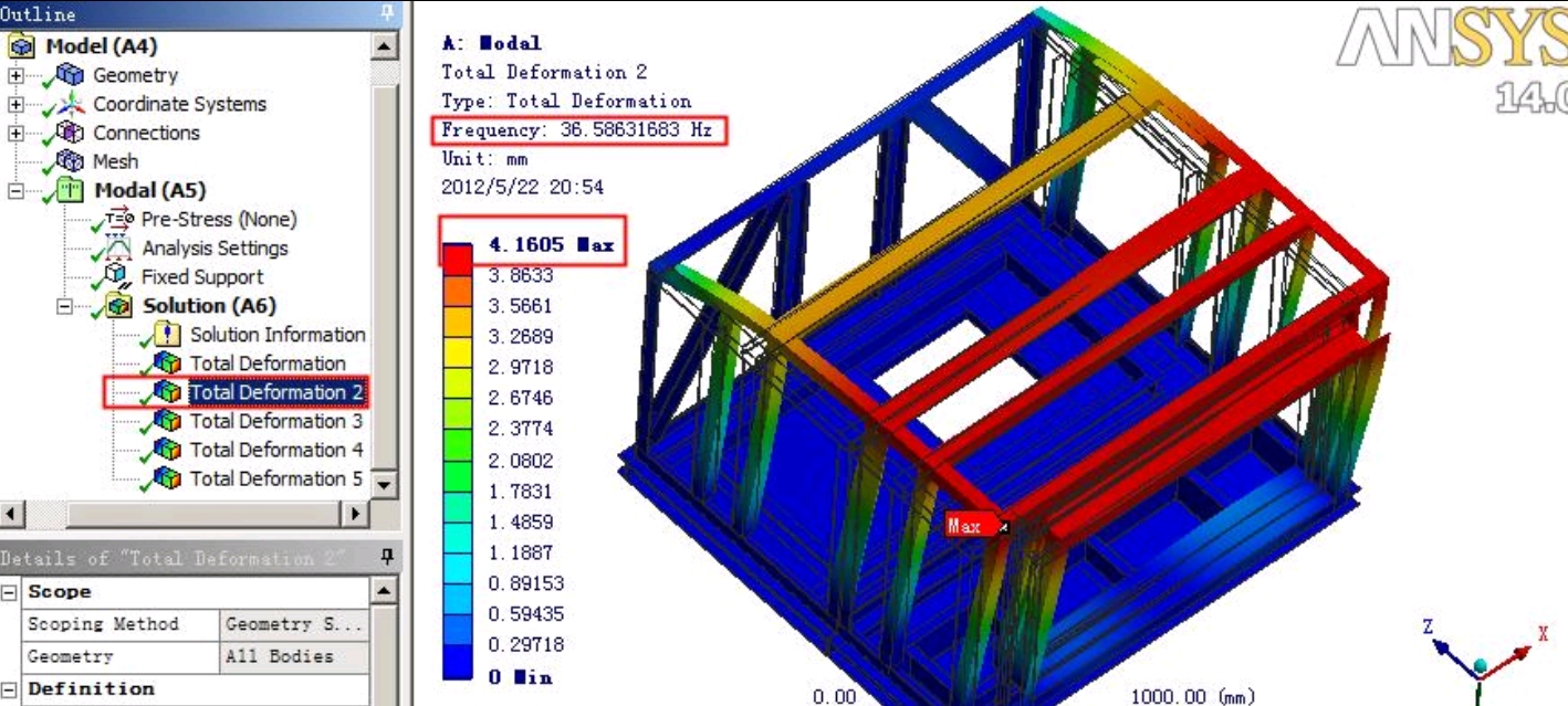 SolidWorks/CATIA建模+全场景仿真分析，机械产品设计优化一站式服务
