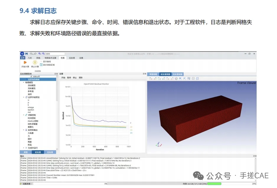 CFD 软件定制化开发 CFD数据可视化 前后处理可视化框架