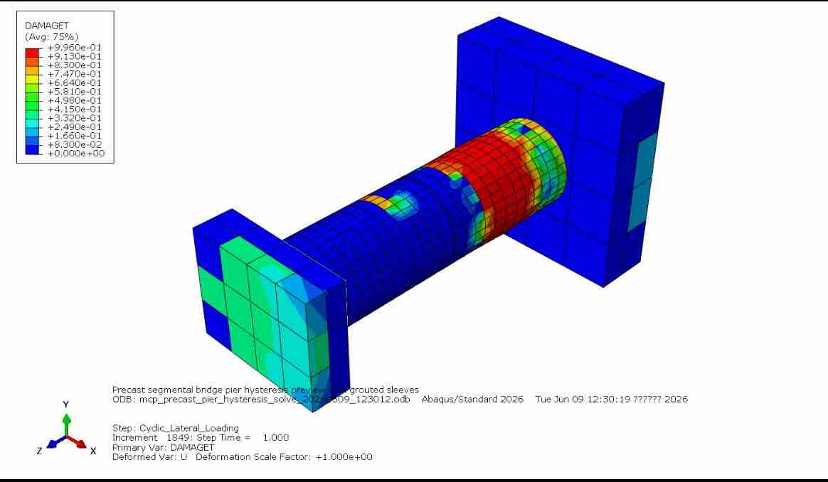 Abaqus 有限元分析