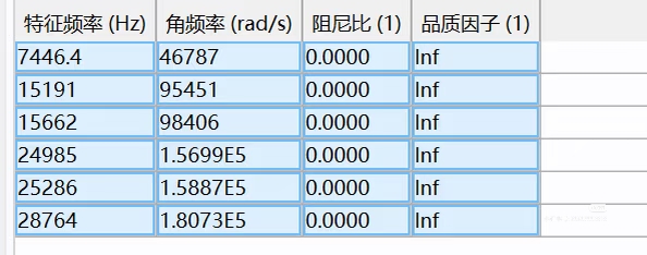 comsol流固耦合，fluent 流体仿真 vof，