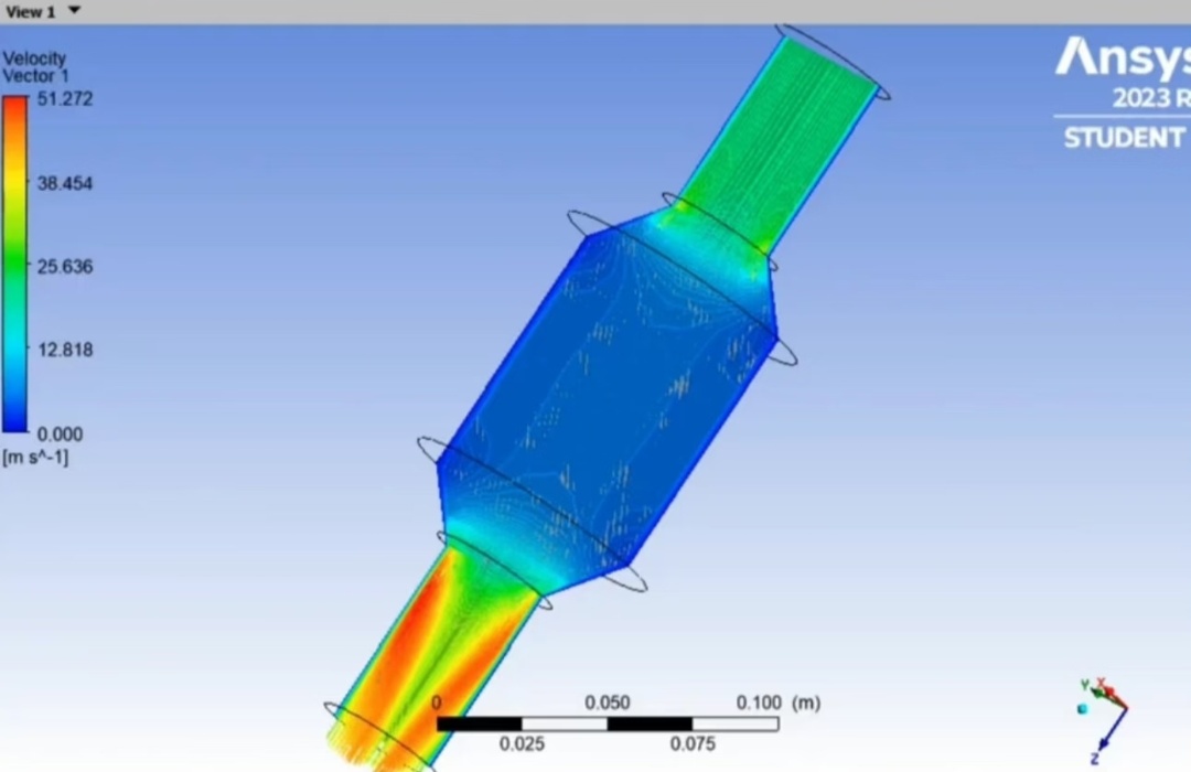 Ansys Fluent 变截面管道流体流动仿真