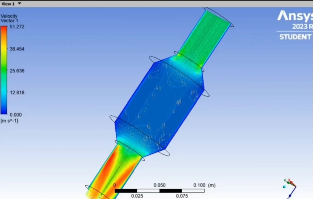 Ansys Fluent 变截面管道流体流动仿真