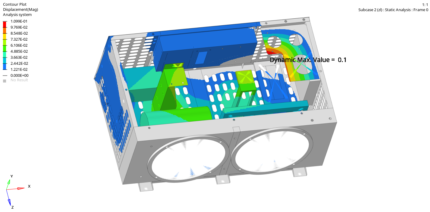 电力电子/结构仿真/Ansys/Optistruct/6sigma/fluent