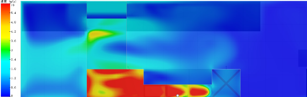 电力电子/结构仿真/Ansys/Optistruct/6sigma/fluent