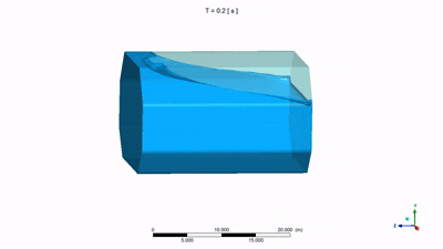 ANSYS Fluent批量仿真 & Python自动化开发