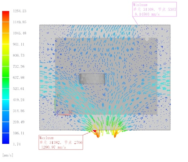 NX CAE/Simcenter 3D静力学、动力学、热流和SST等