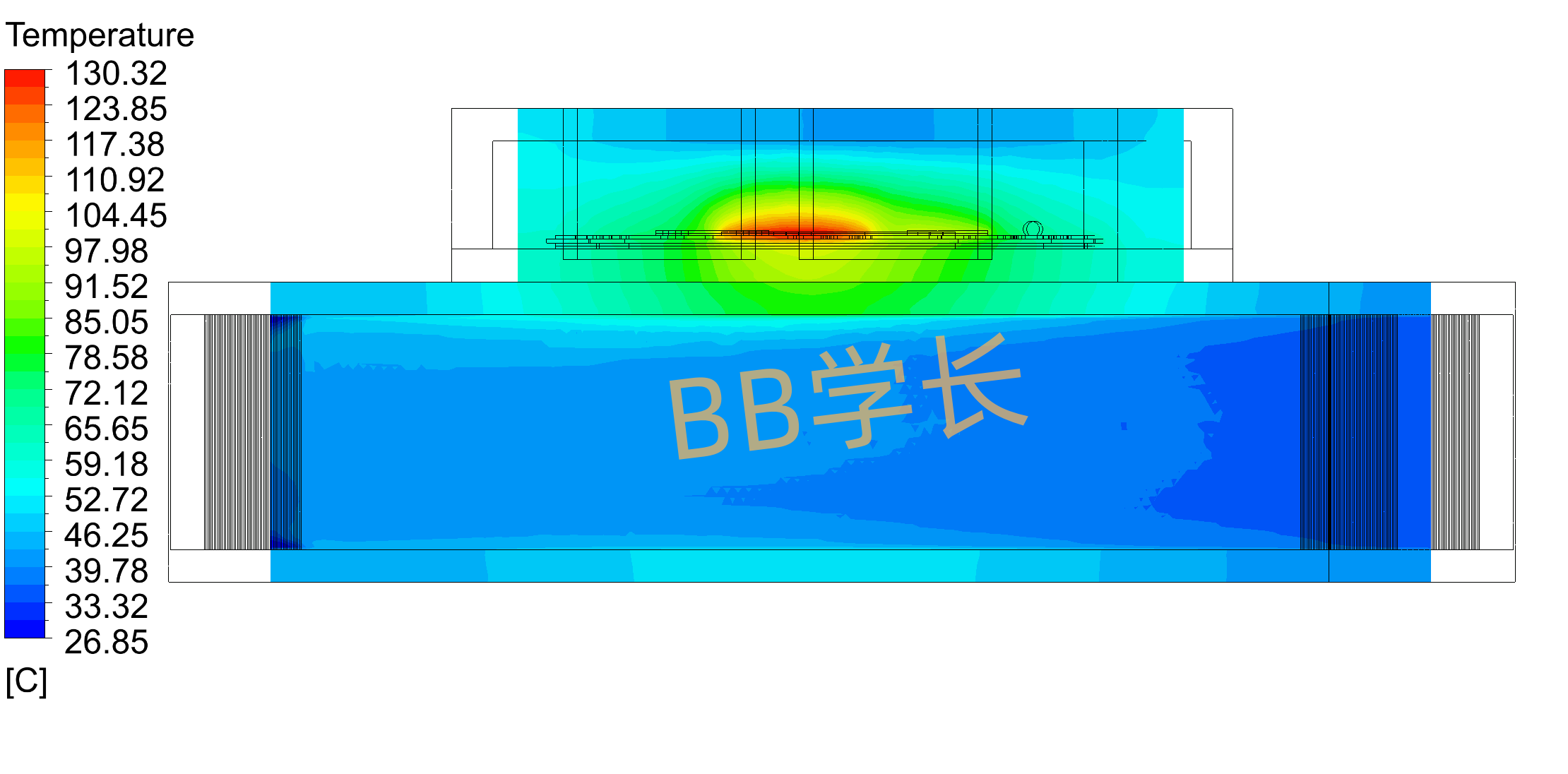 驱动器 / 功率器件热仿真，水冷、自然冷却、强制风冷等散热方案仿真与优化