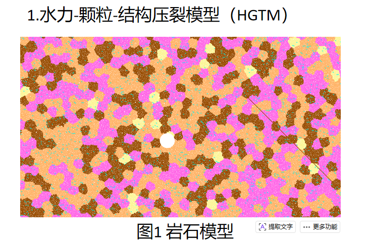PFC颗粒流数值模拟代做