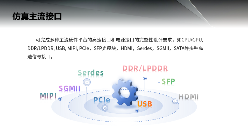 高速信号SIPI仿真