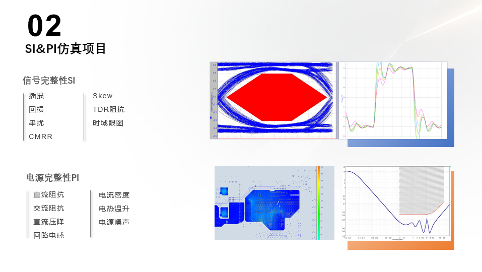 高速信号SIPI仿真
