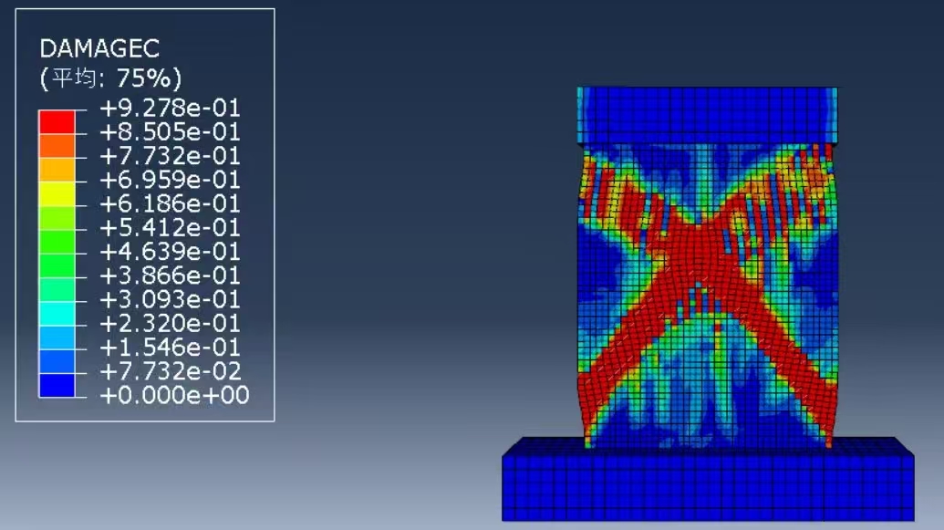 Abaqus/STAR-CCM+/ANSYS/ANSA/SpaceClaim/SolidWorks/CFD结构仿真/流体/热仿真/二次开发与数据处理MATLAB、Origin、Python等
