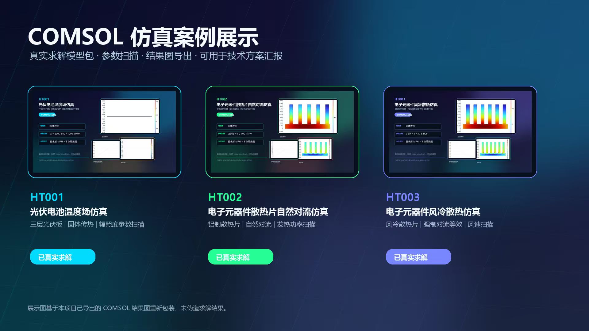 COMSOL仿真项目服务