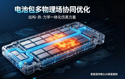 多物理场仿真分析｜全维度拓扑/尺寸/形状优化设计｜工程优化设计定制服务
