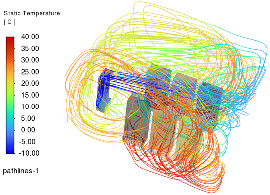 多相流动、传热、反应-Ansys Fluent，Rocky，EDEM-二次开发
