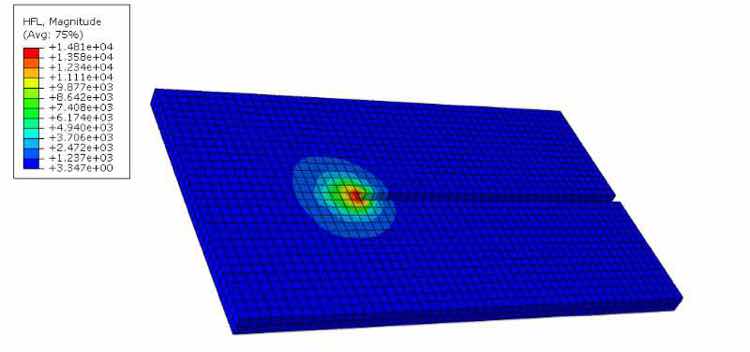 abaqus 