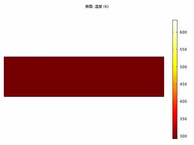 comsol流体、固体力学、气相燃爆解答-咨询-代做