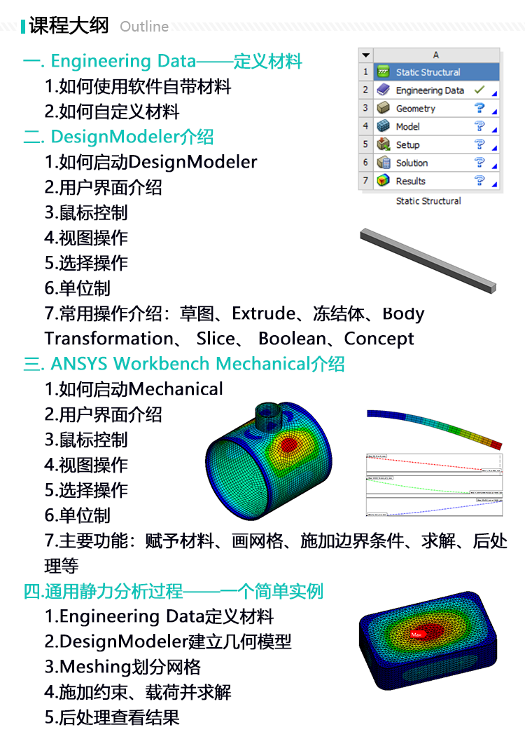 CAE工程师精品课 | ANSYS Workbench有限元应力分析零基础入门实例视频教程_Design Modeler_Workbench ...