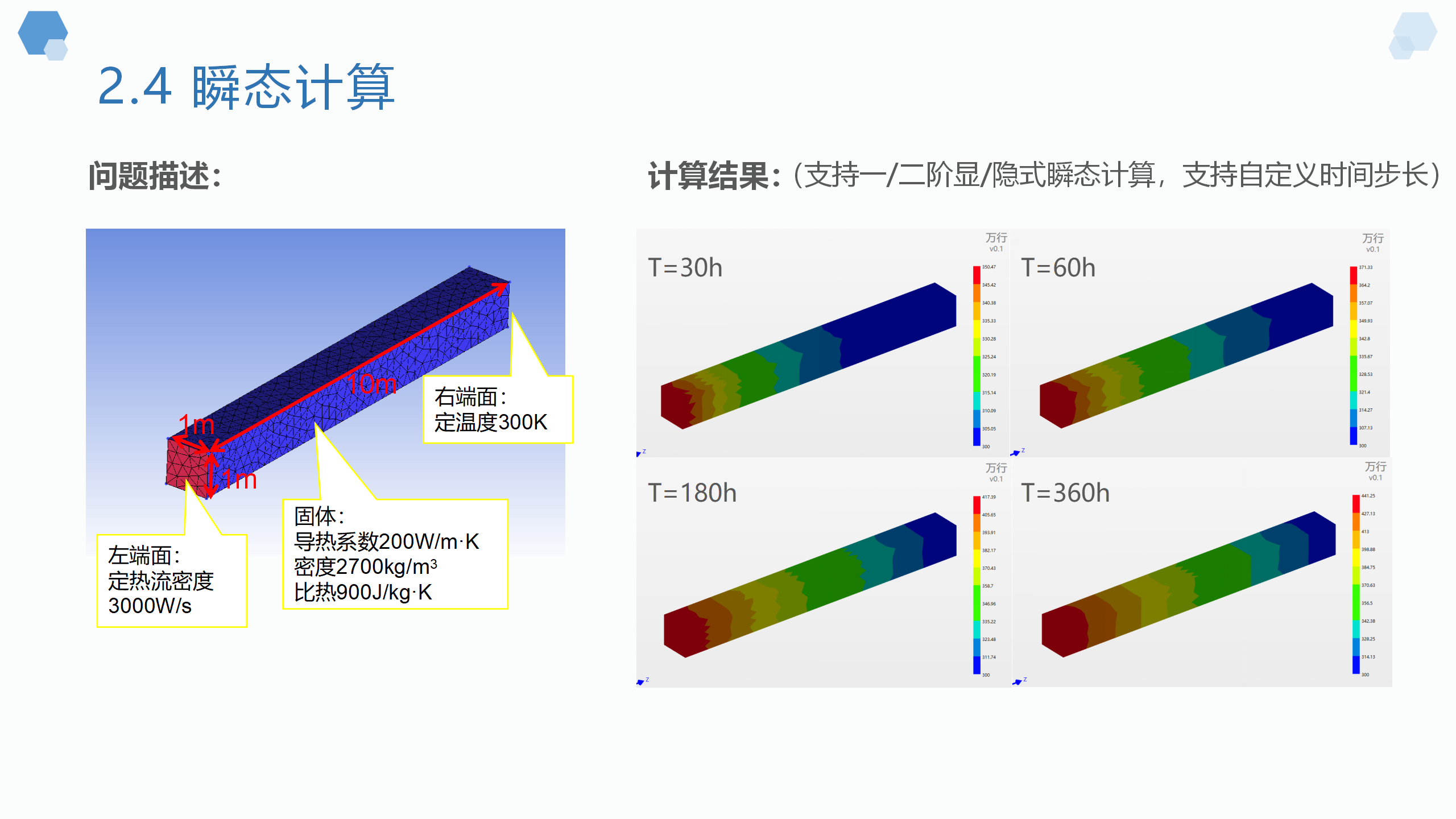 一个人的CFD-万行简介20210315_10.png