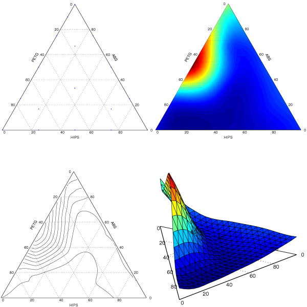 ternplot.png