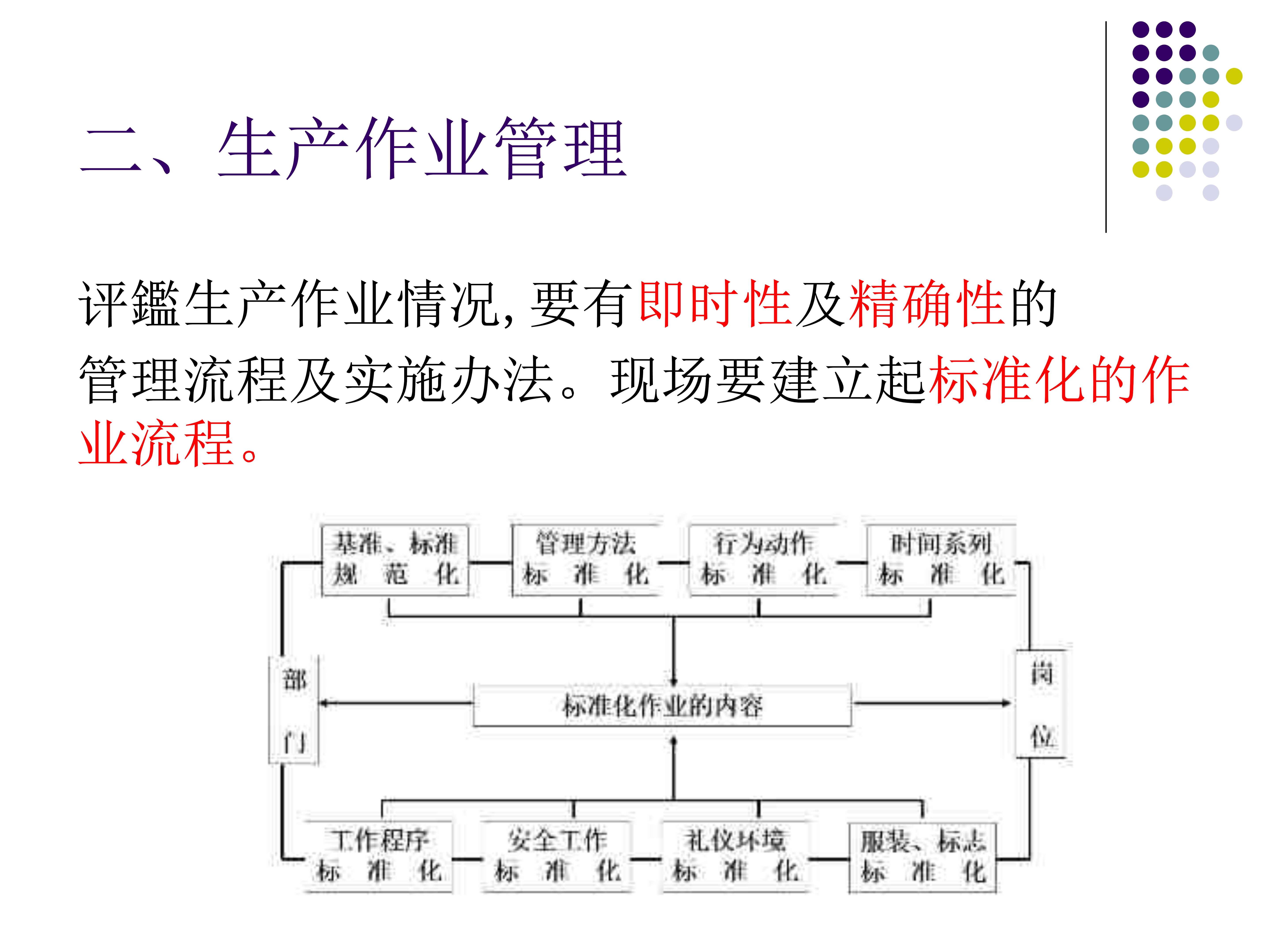 如何评价新供应商的生产制造管理_compress_7.jpg-2023-08-18-13-15-29-871.jpg