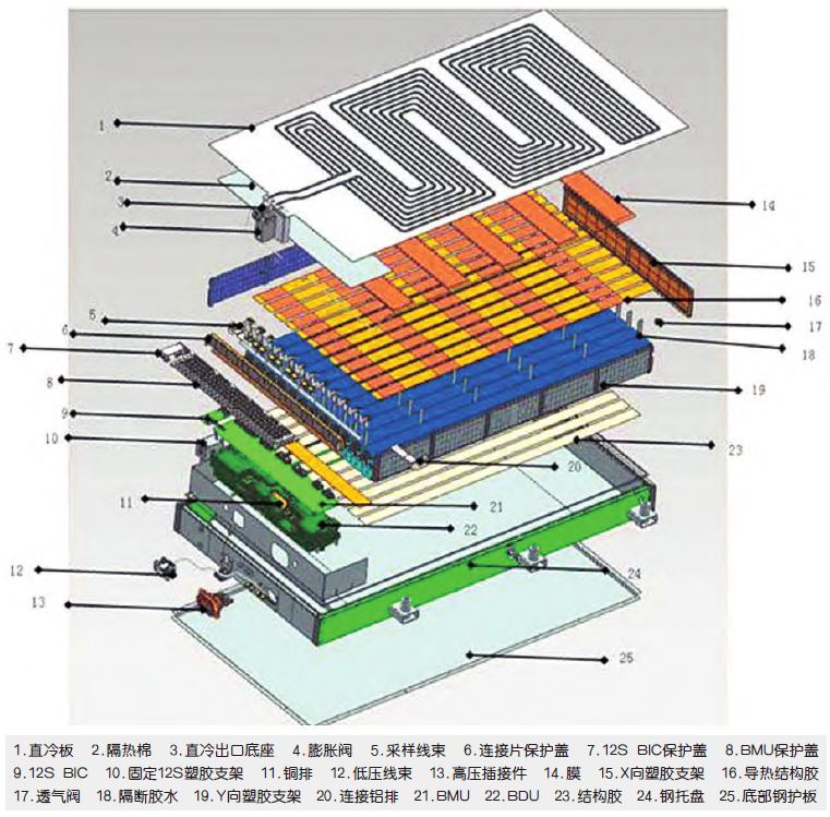 直冷图2.JPG