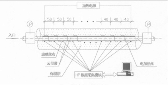 多相流5.jpg