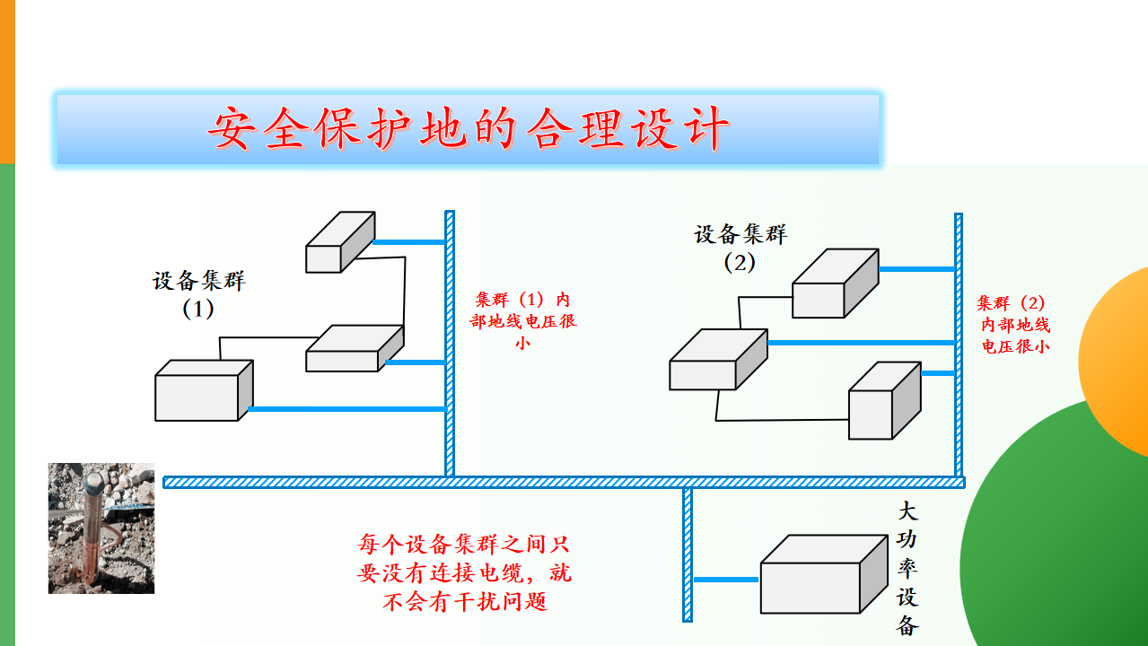 幻灯片48.png