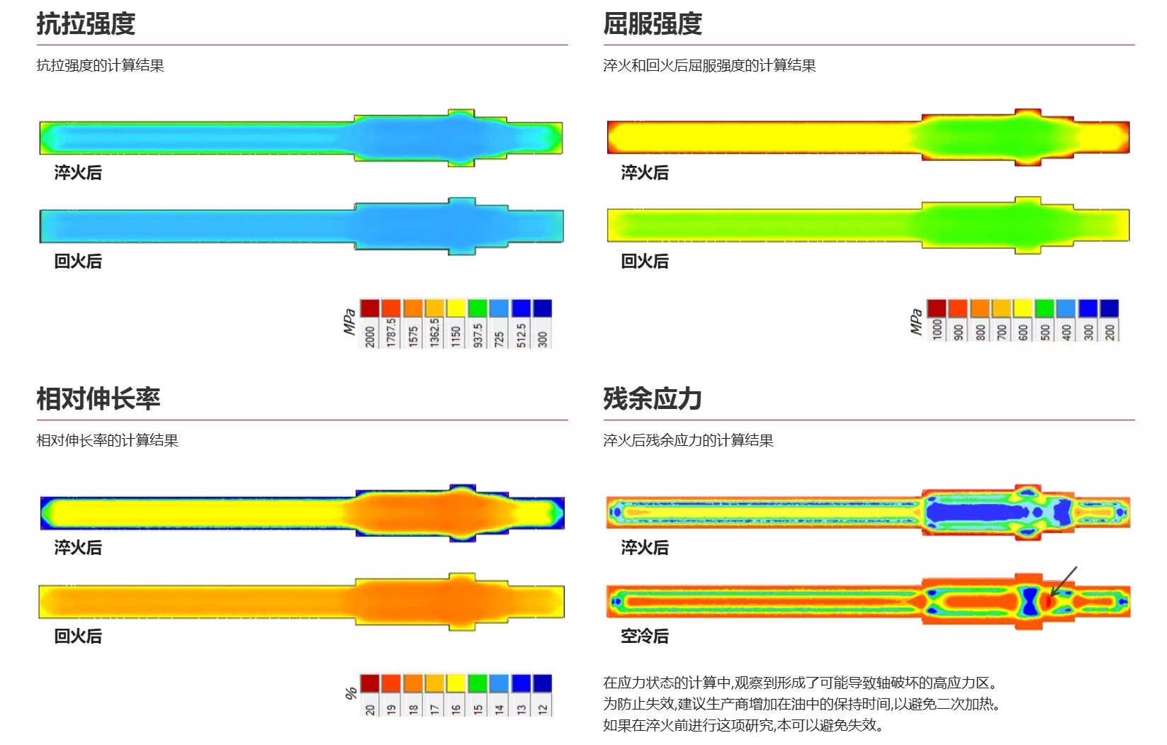 热处理-抗拉强度.png