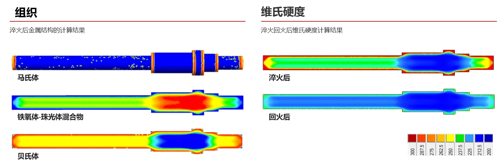 热处理.jpg