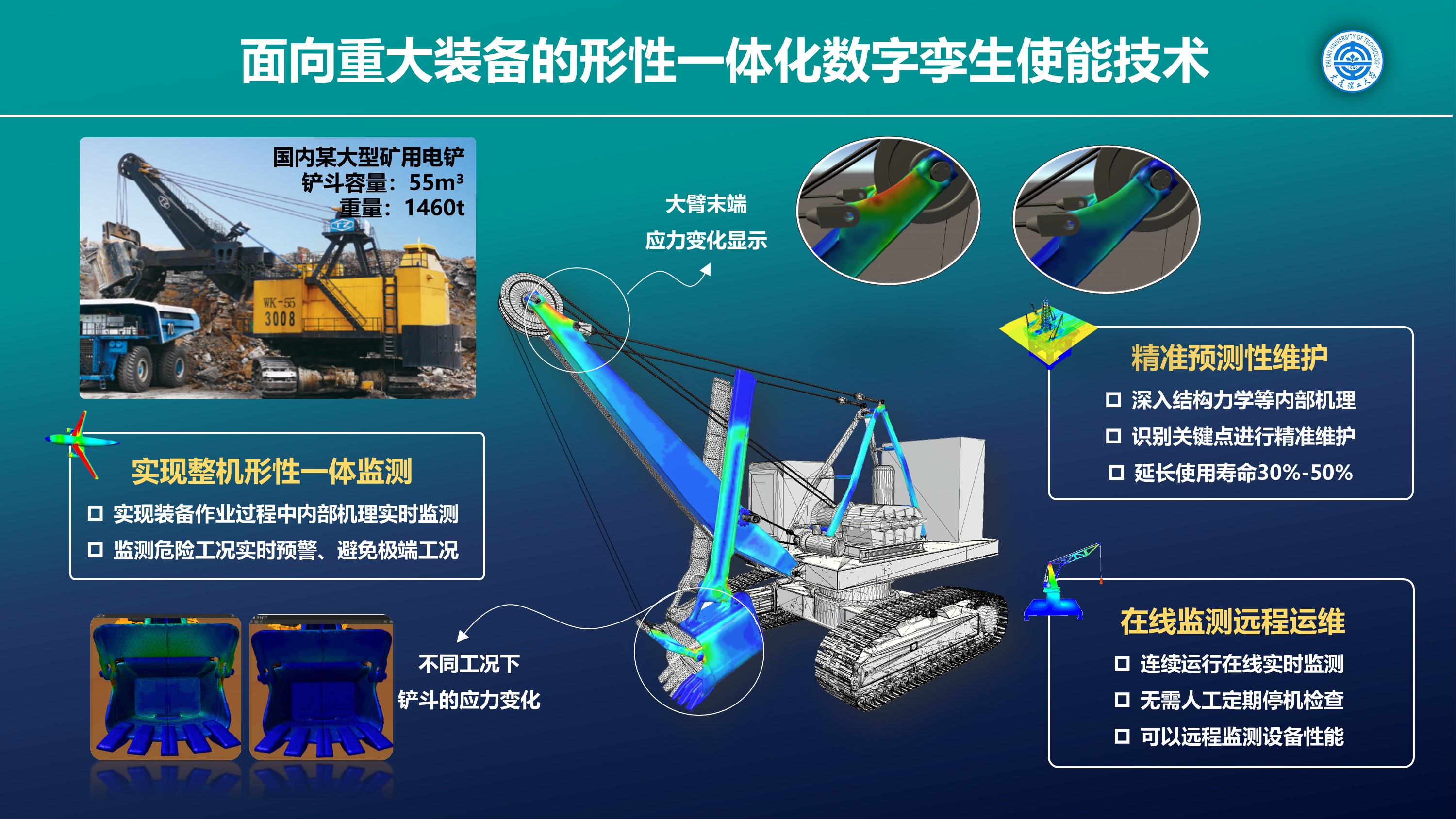 大连理工大学宋学官教授-重大装备形性一体化数字孪生技术应用概述.jpg