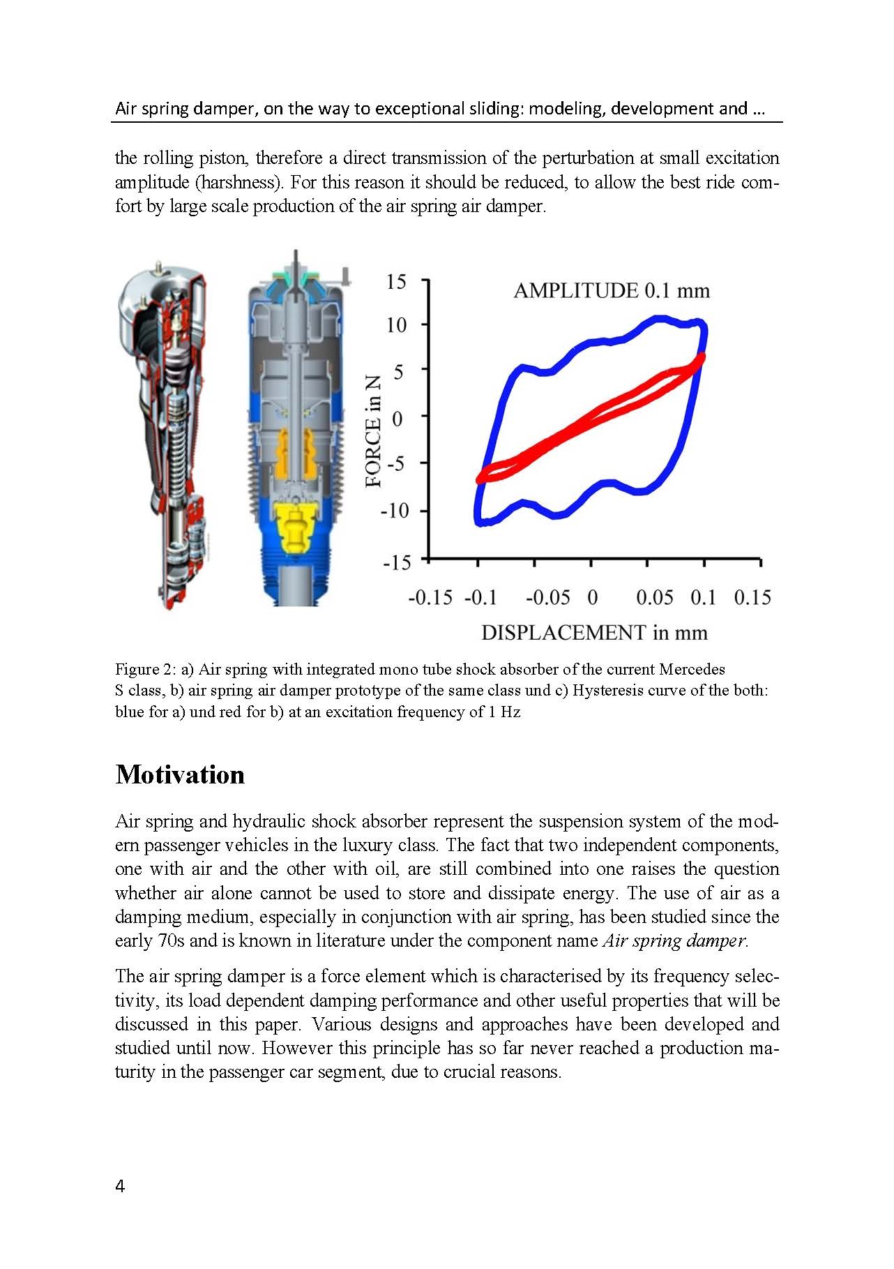 Air spring damper modeling, development and optimization_页面_04.jpg