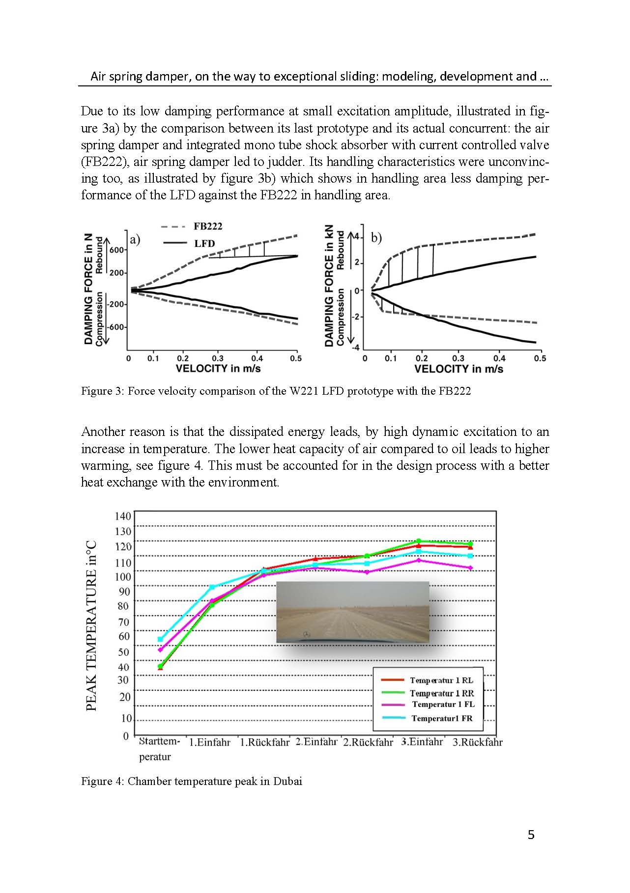 Air spring damper modeling, development and optimization_页面_05.jpg