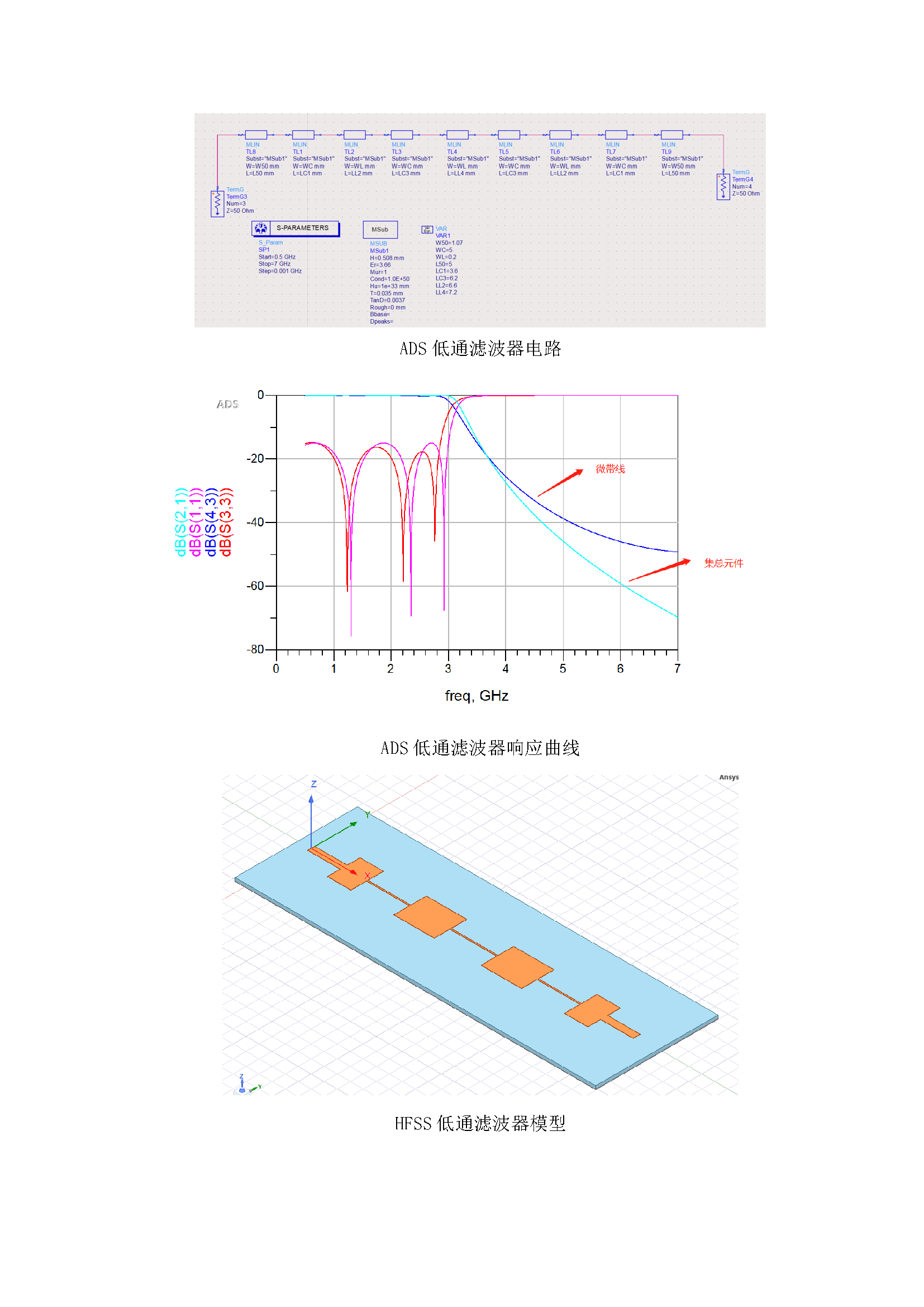 5.什么是微带滤波器_页面_09.png