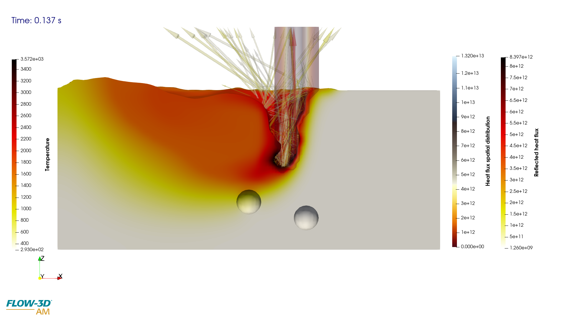 am06-laser-melting-with-reflections.png