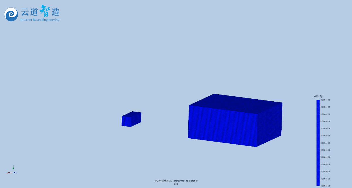 速度云图.gif
