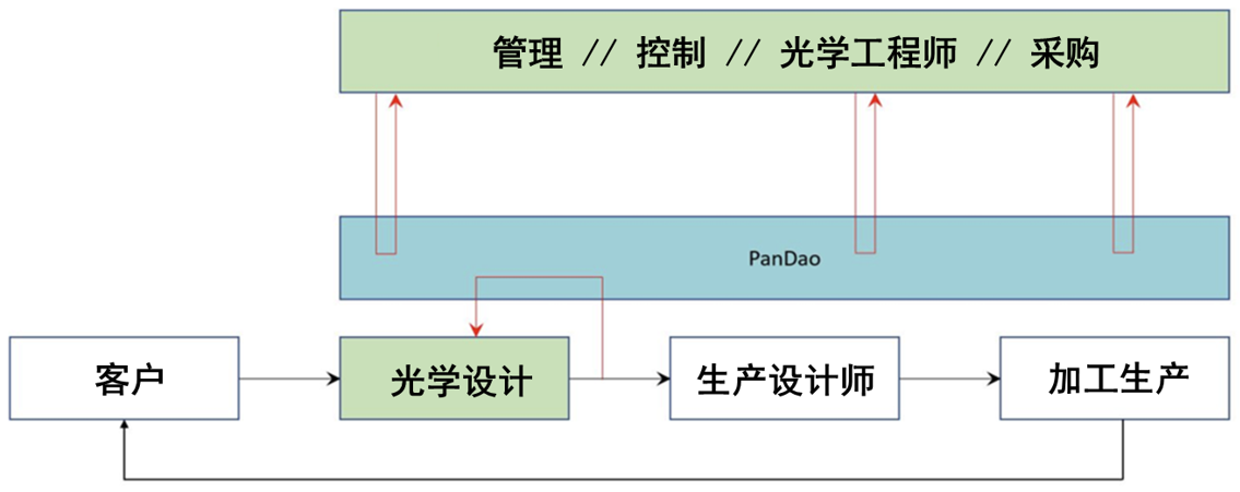 1-25040311155T03.png