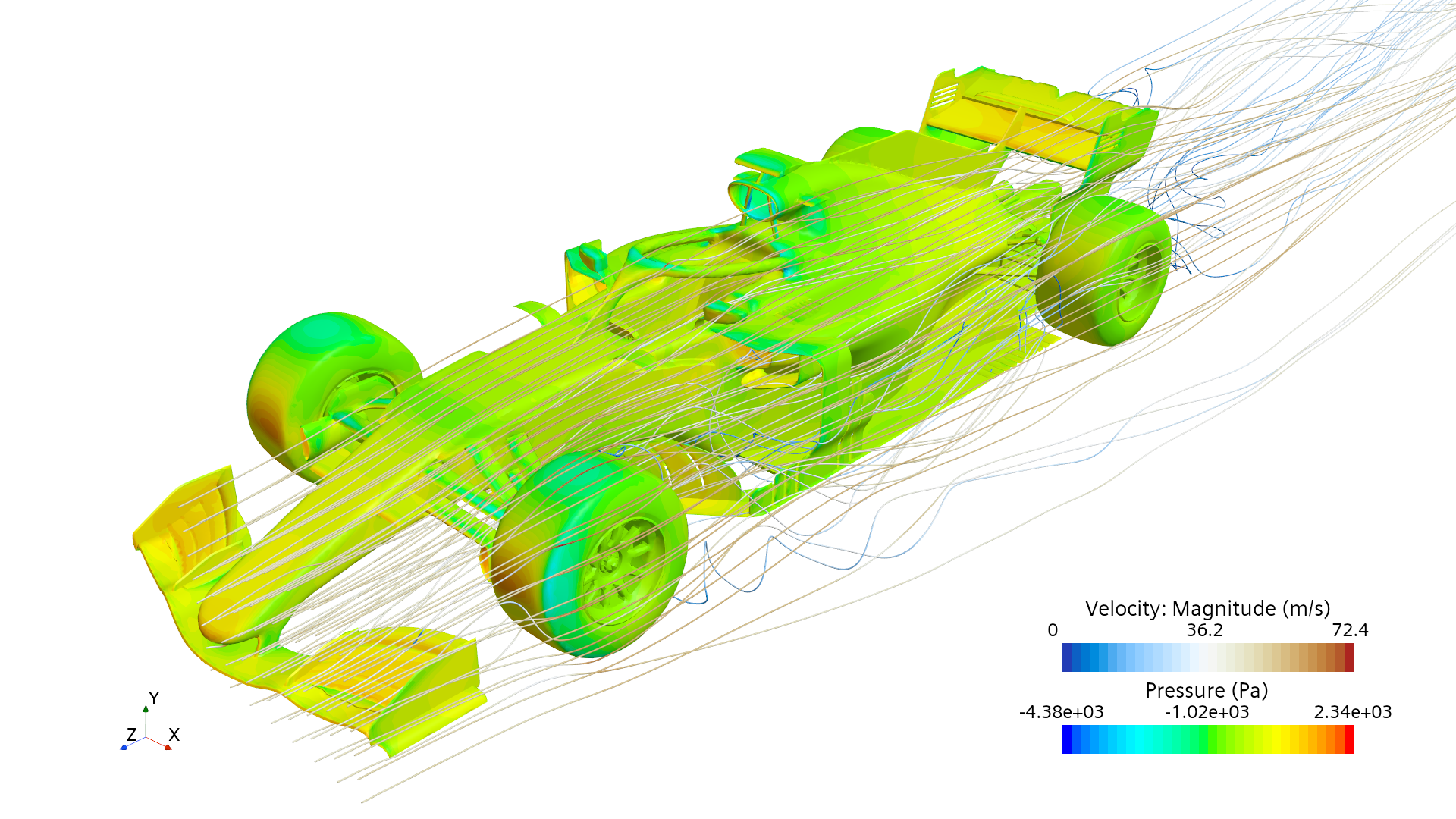 Automotive external aerodynamics_results_Pressure1.png