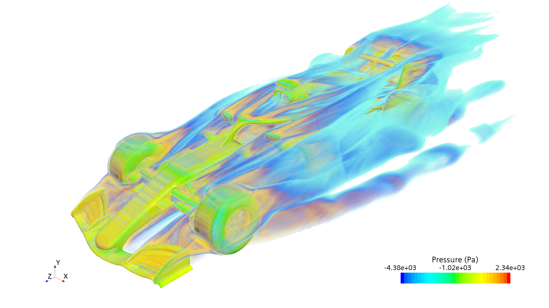 Automotive external aerodynamics_results_Pressure2.png