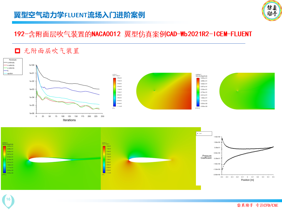 幻灯片16.PNG