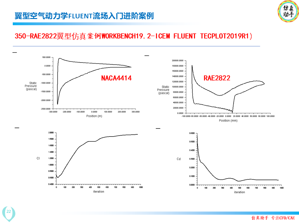 幻灯片22.PNG