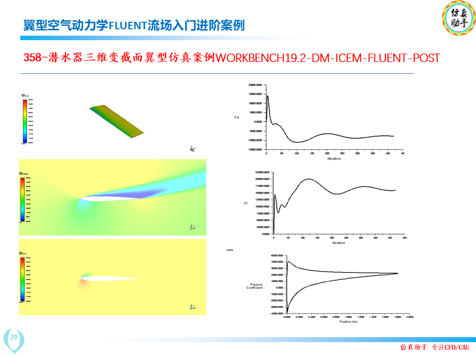 幻灯片29.PNG