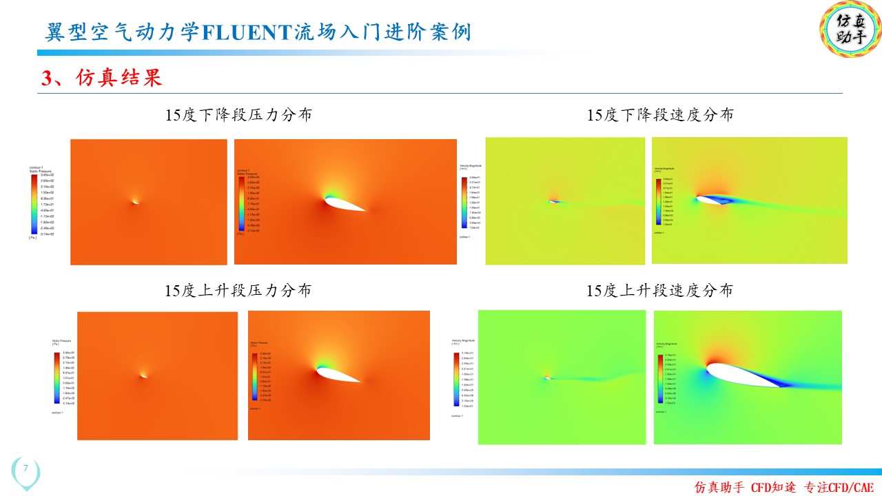 幻灯片7.JPG