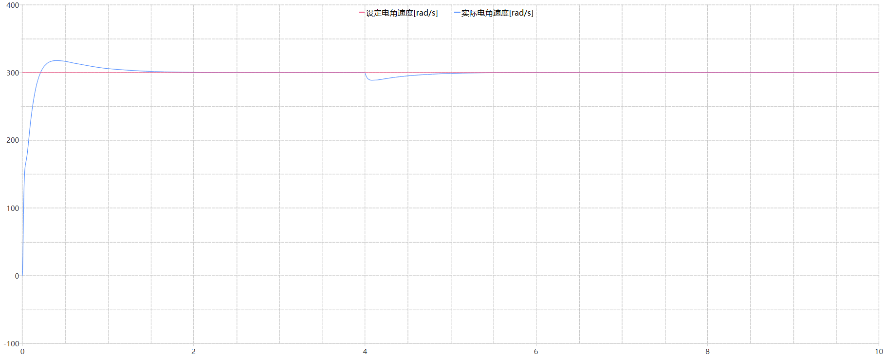 8c83ad96bca72d0cb5dc119d33113574.png