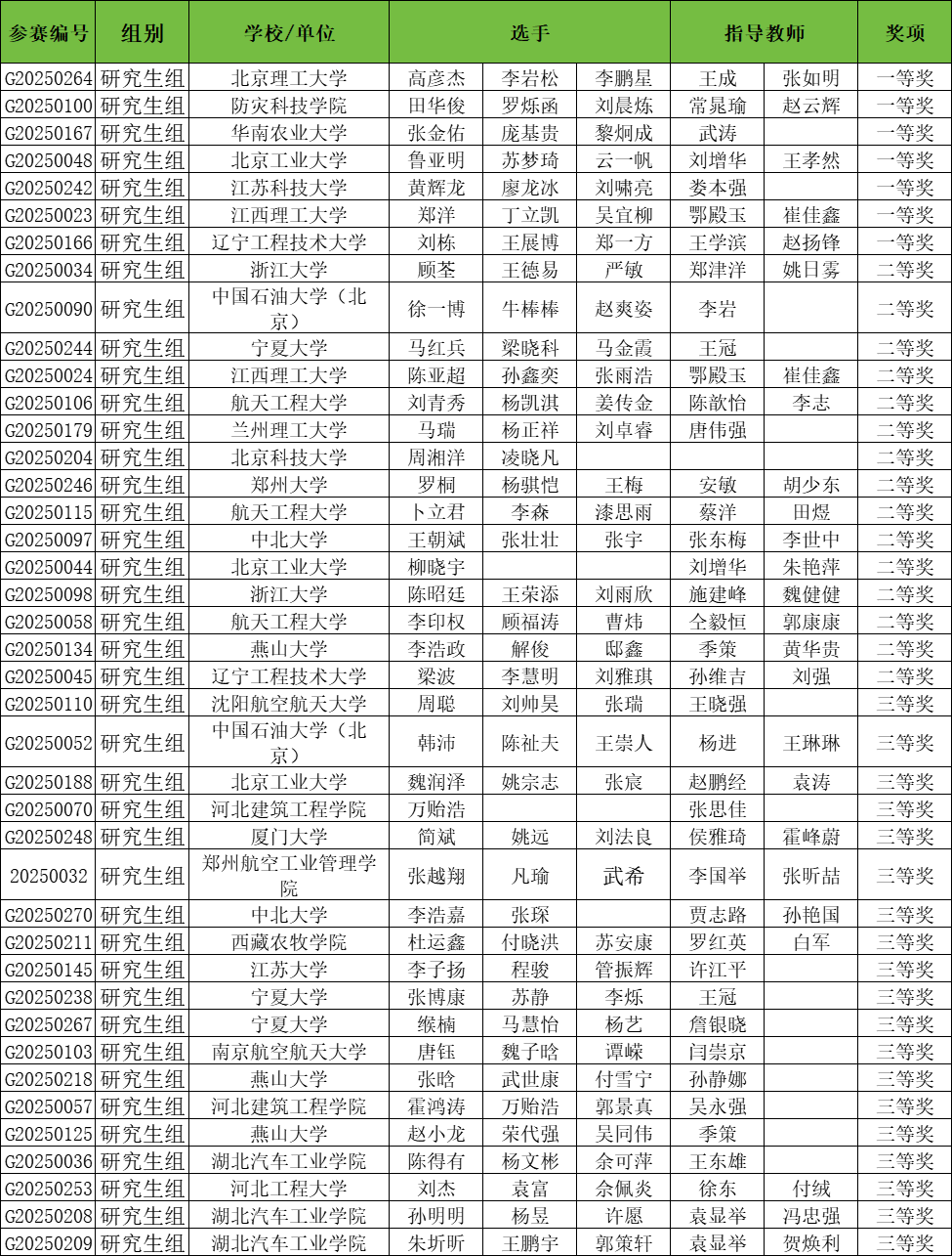 研究生.png