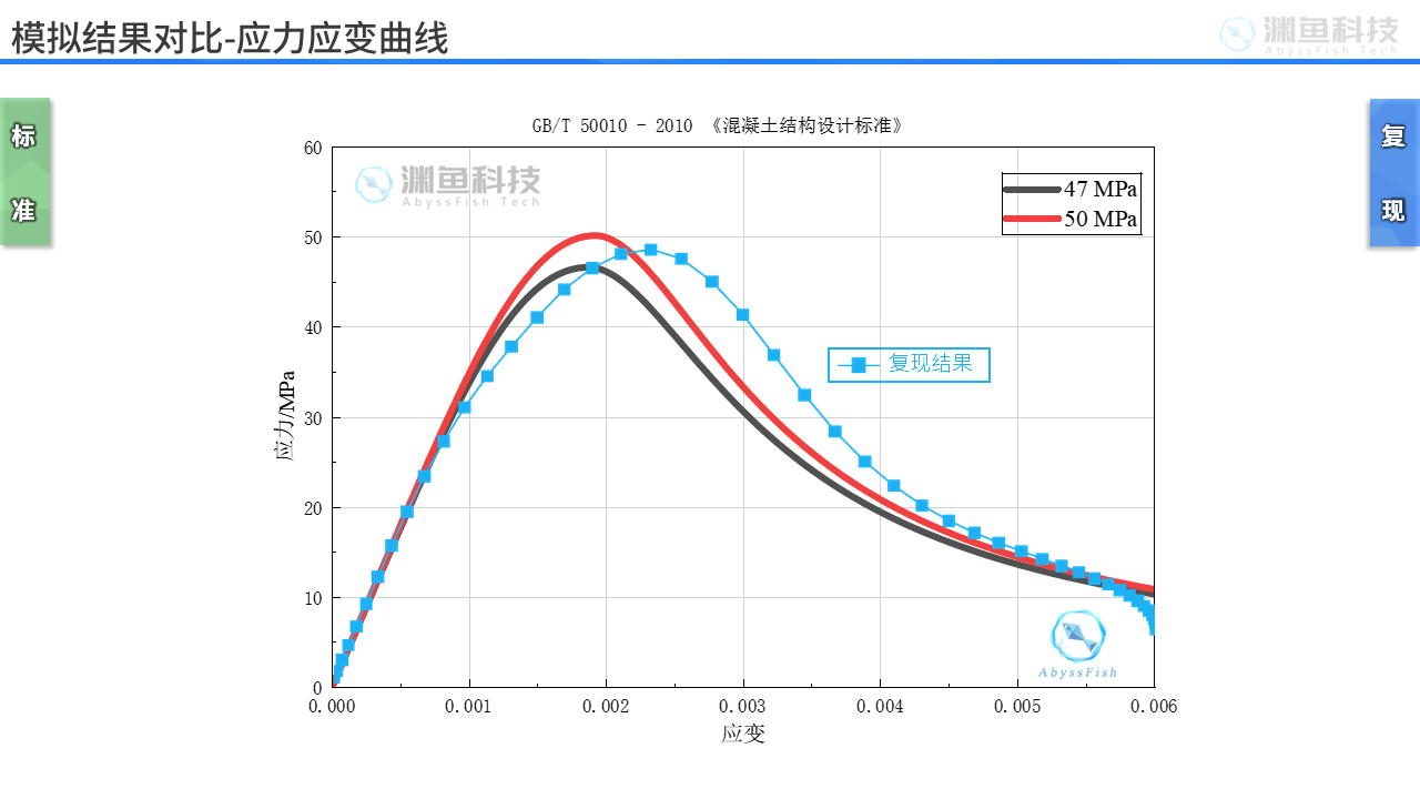 幻灯片10.PNG